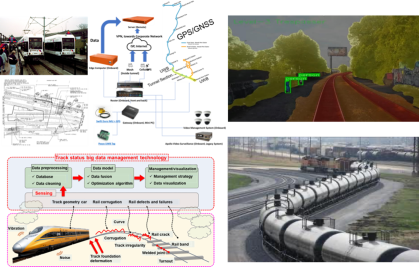 Four images include two graphically simulated railroads scenes and two are represented visually as diagrams showing how trains receive electronic information.
